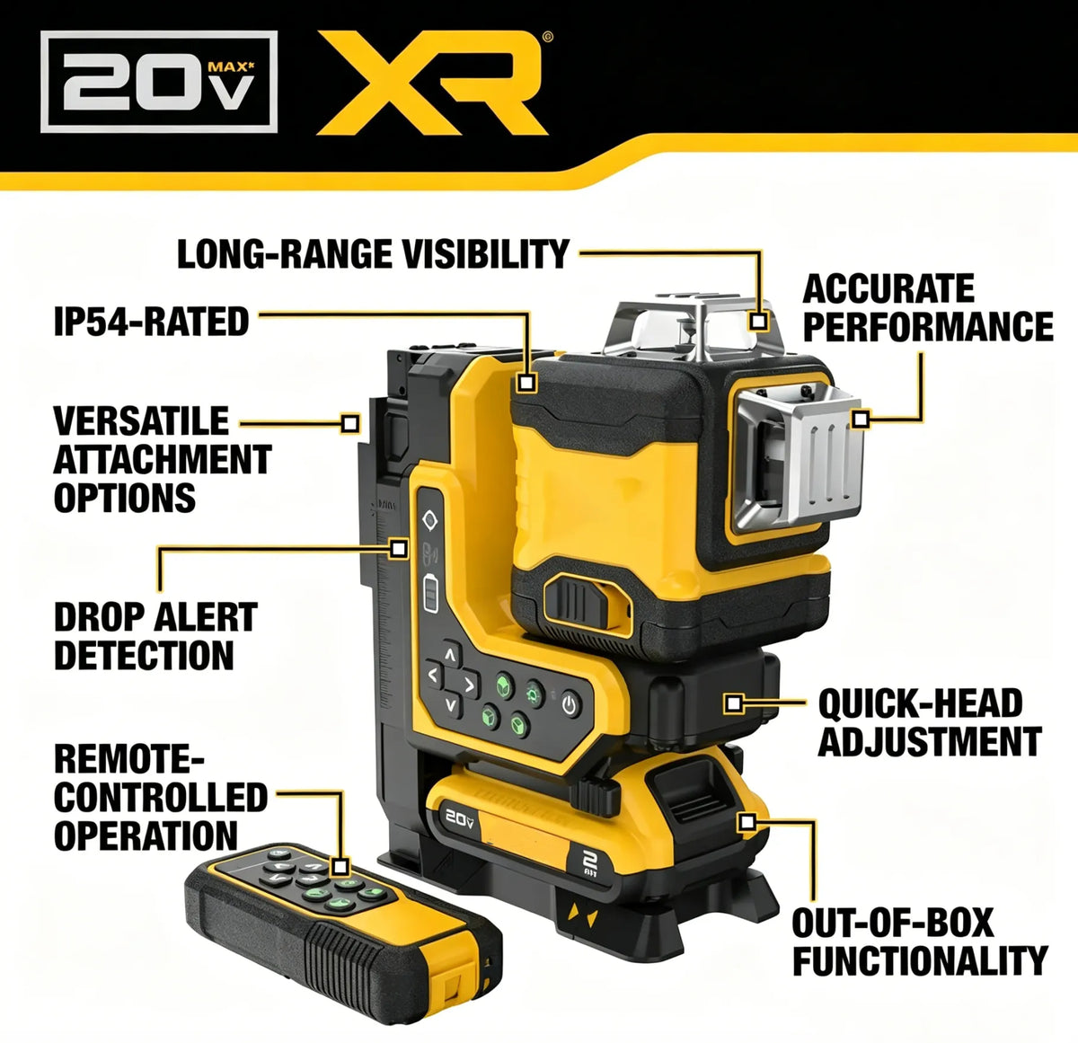 18V 3×360° Green Laser Level with Remote Control & Self-Leveling
