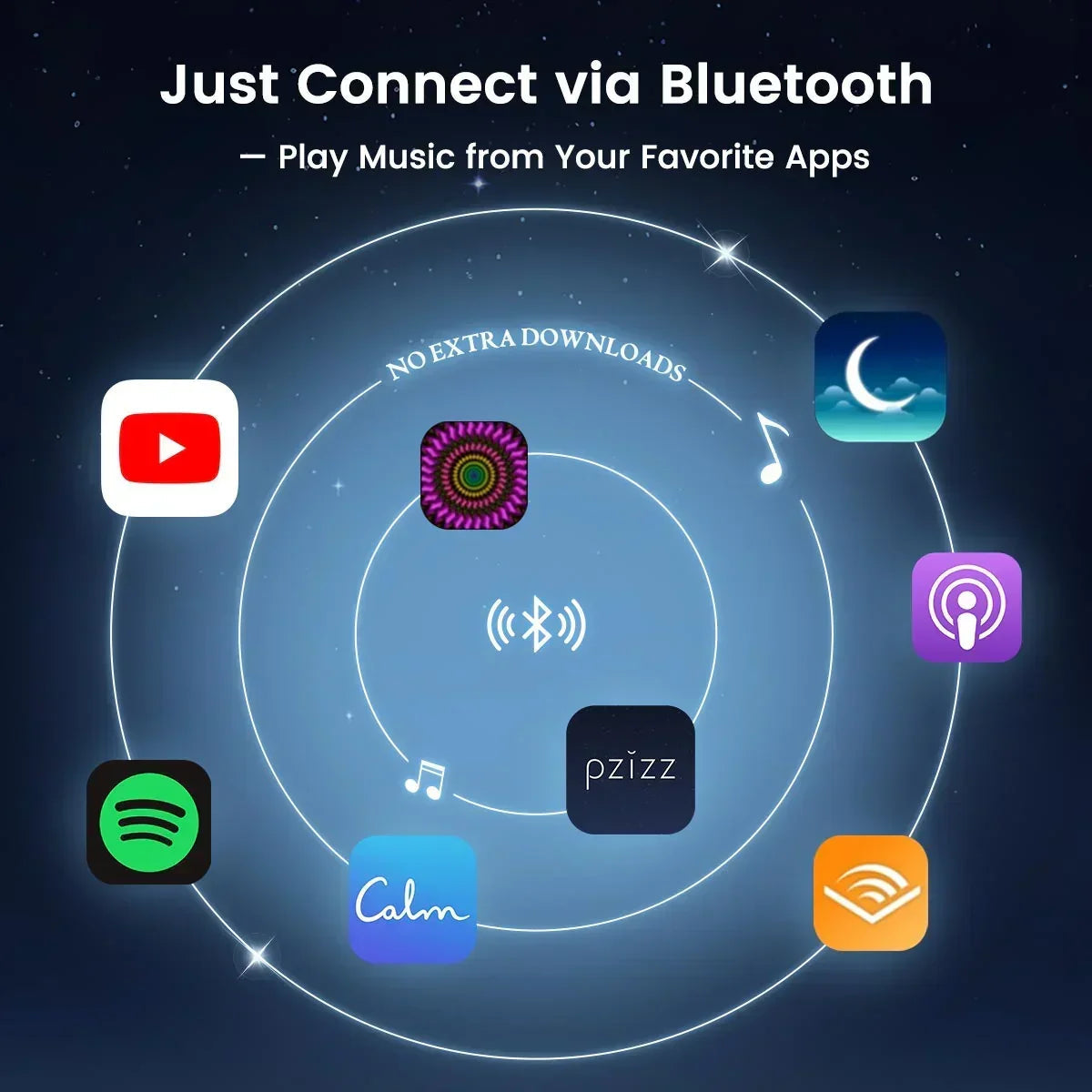 Record-Inspired Hi-Fi Bluetooth Speaker with Dynamic Lyrics Display