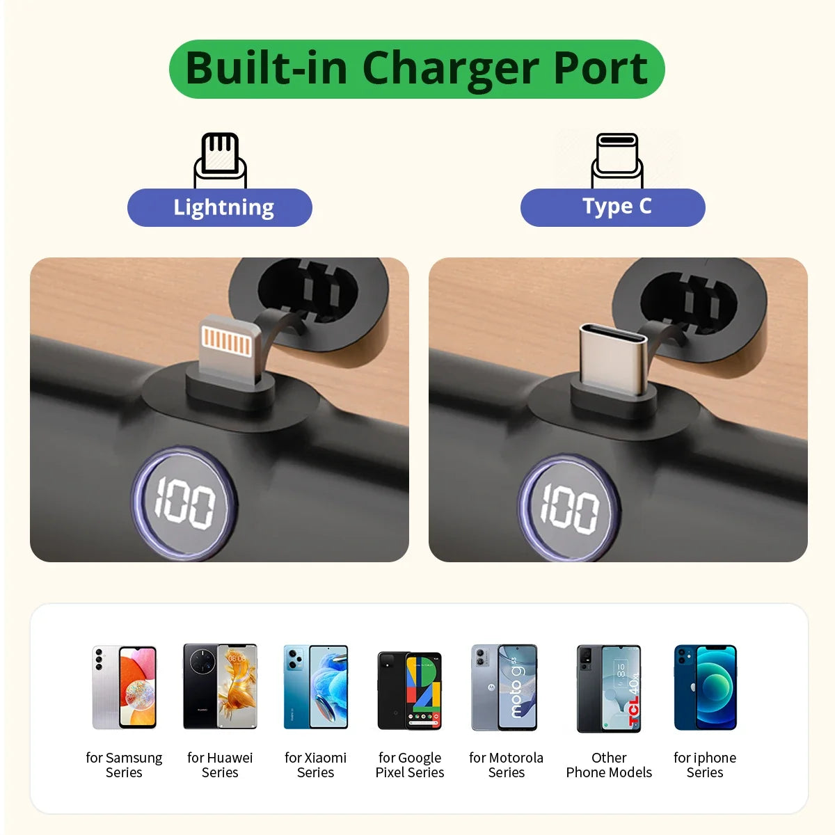 Mini 5000mAh Powerbank mit Schnellladefunktion und LED-Digitalanzeige