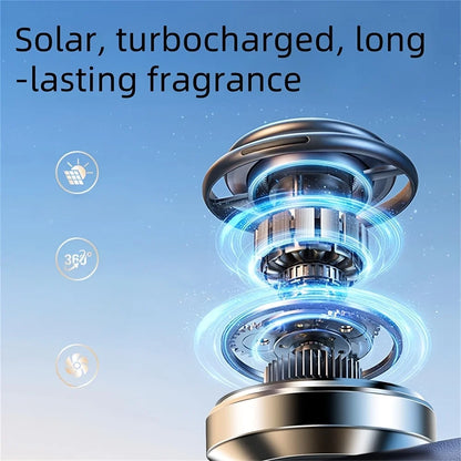 Ambientador Solar de Coche Cielo Estrellado – Fragancia Premium